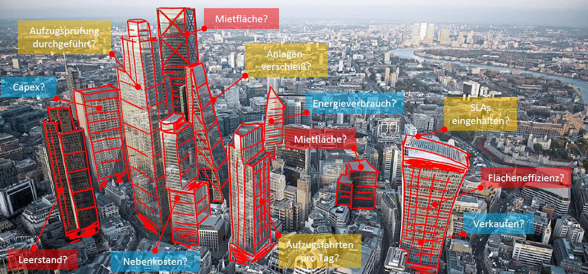 bim-world-2018 bim-world-2018